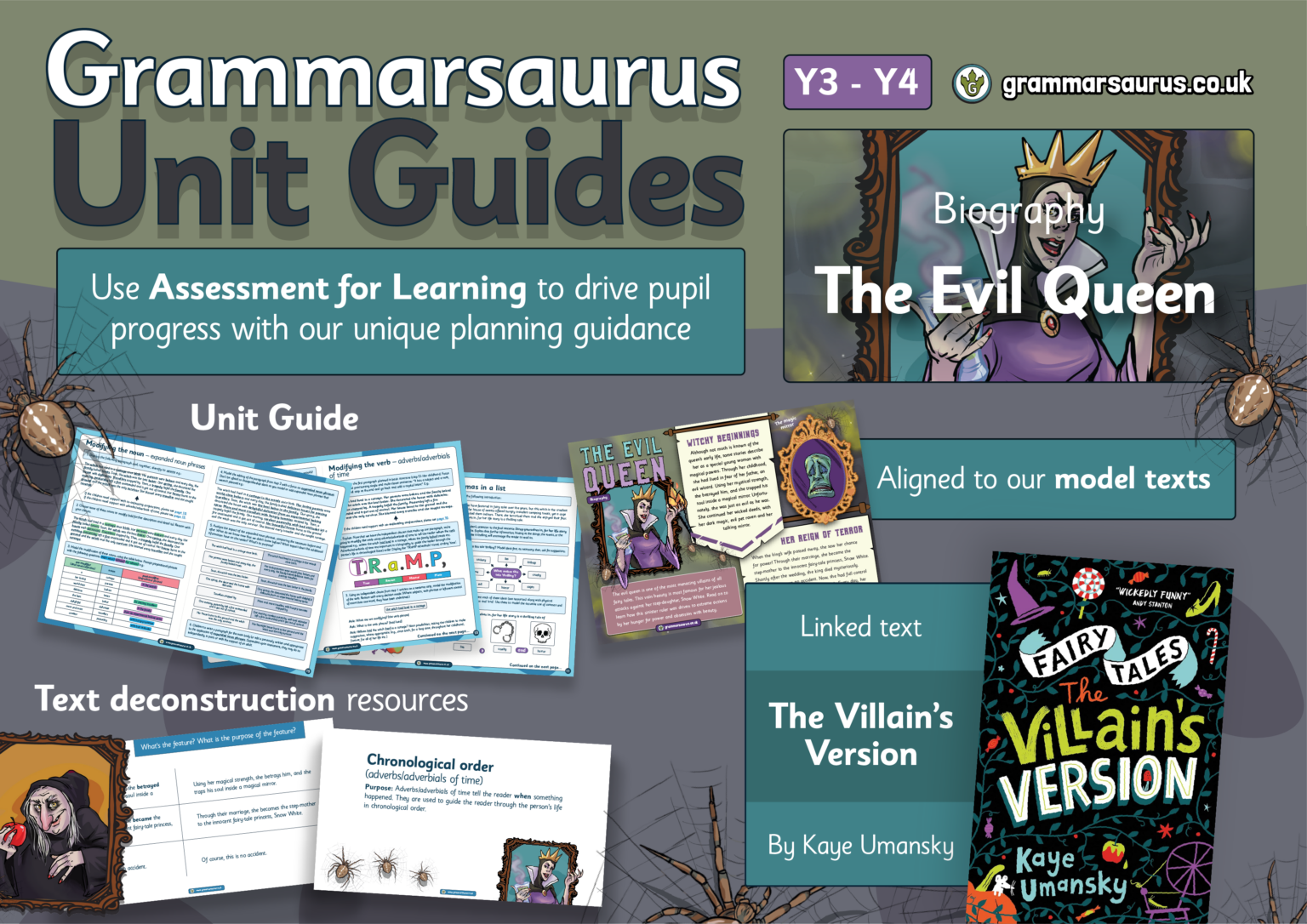 Year 3/4 Unit Guide – Recount Biography - The Evil Queen - Grammarsaurus