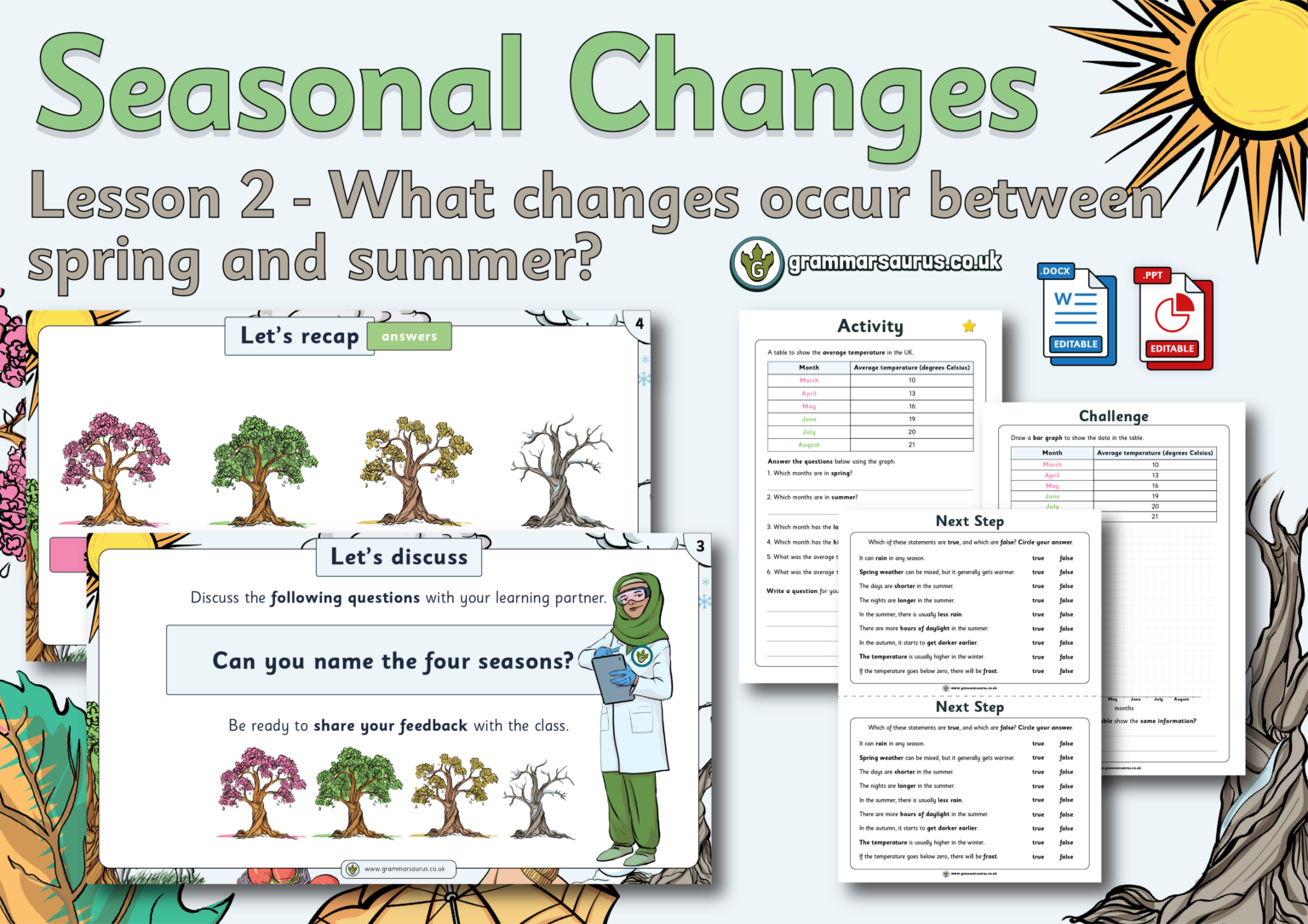 Year 2 Science - Seasonal Changes - What changes occur between spring ...