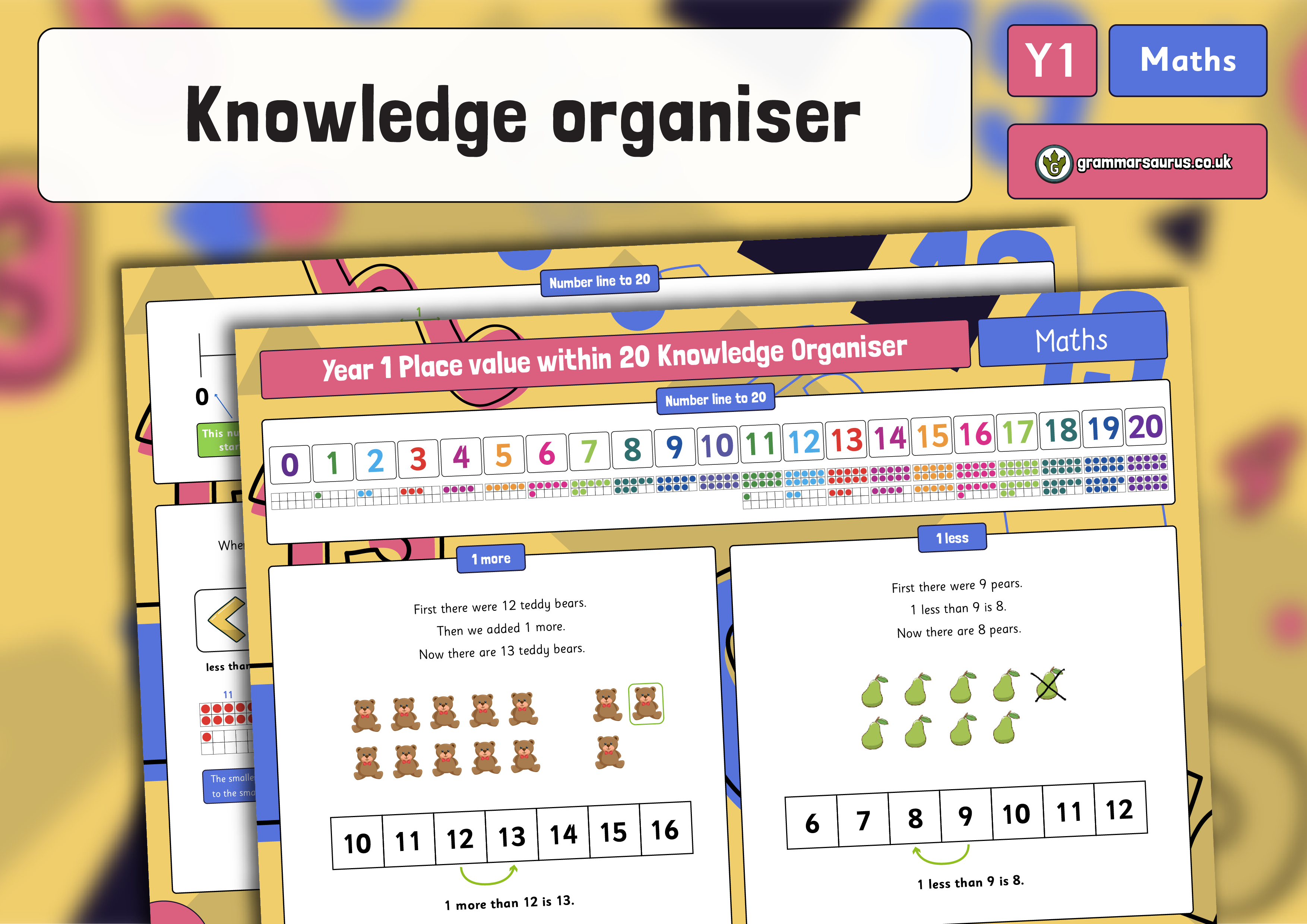 Year 1 Place Value (within 20) - Knowledge organiser - Grammarsaurus