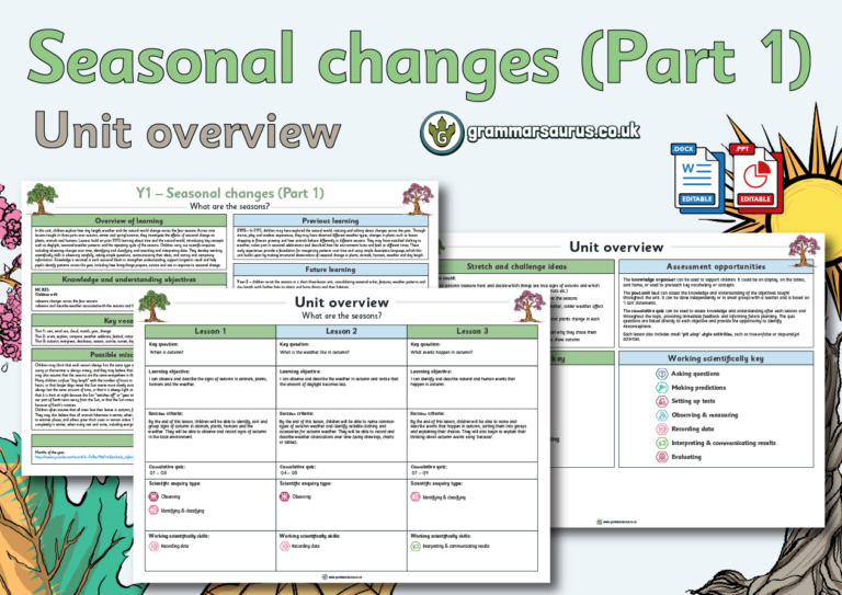 Year 1 Science - Seasonal Changes - Unit overview (part 1) - Grammarsaurus