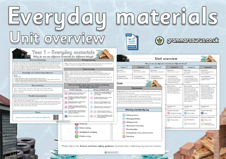 Year 1 Science – Everyday Materials – Unit overview - Grammarsaurus