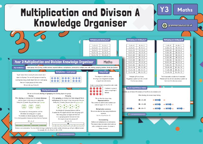 Year 3 Multiplication and Division - Knowledge organiser - Grammarsaurus