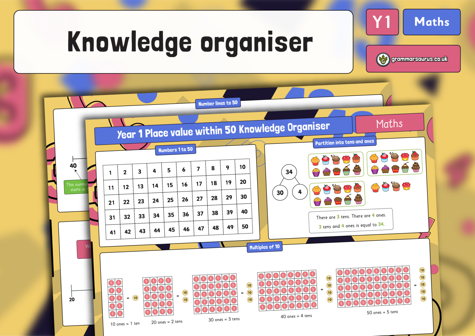 Year 1 Place Value (within 50) - Knowledge organiser - Grammarsaurus