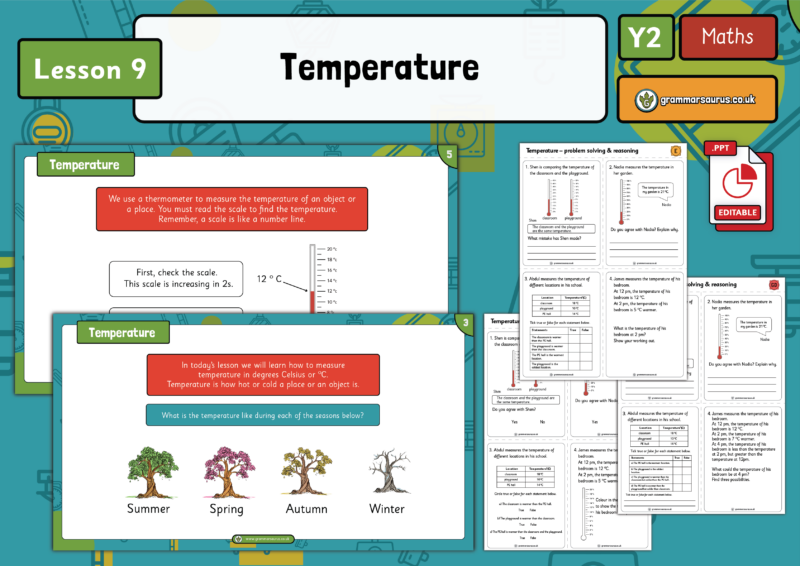Year 2 Mass, Capacity and Temperature - Temperature - Lesson 9 ...