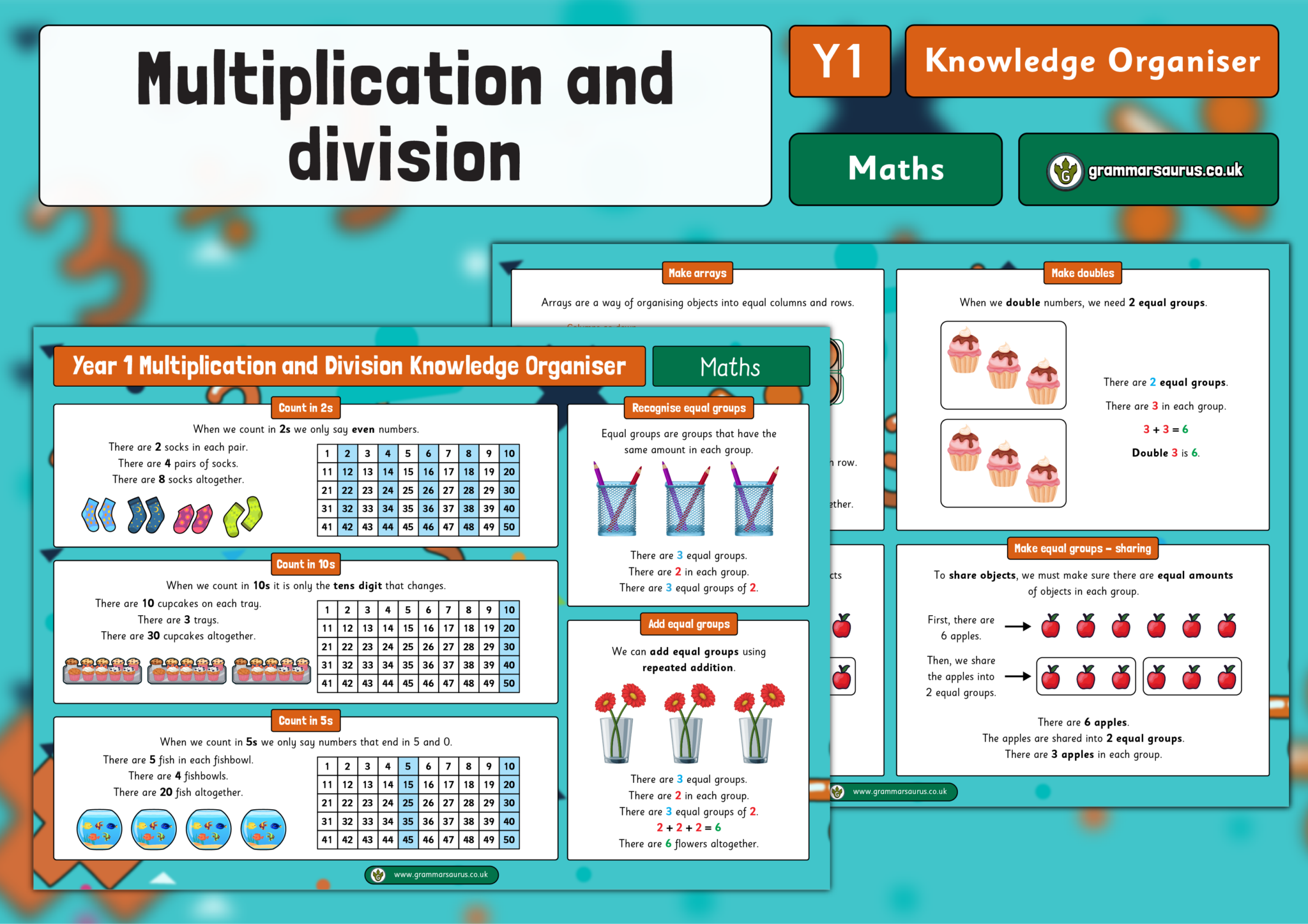 Year 1 Multiplication and Division - Knowledge organiser - Grammarsaurus
