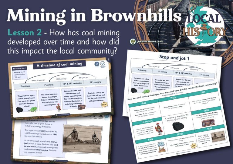 KS1 Local history - Mining in Brownhills - How has coal mining ...