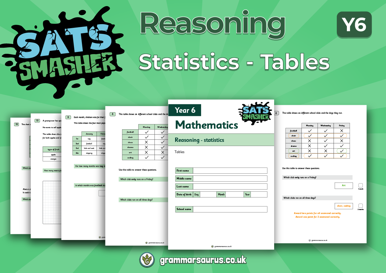 Y6 SATs Smasher (Maths): Reasoning - Statistics – Tables - Grammarsaurus