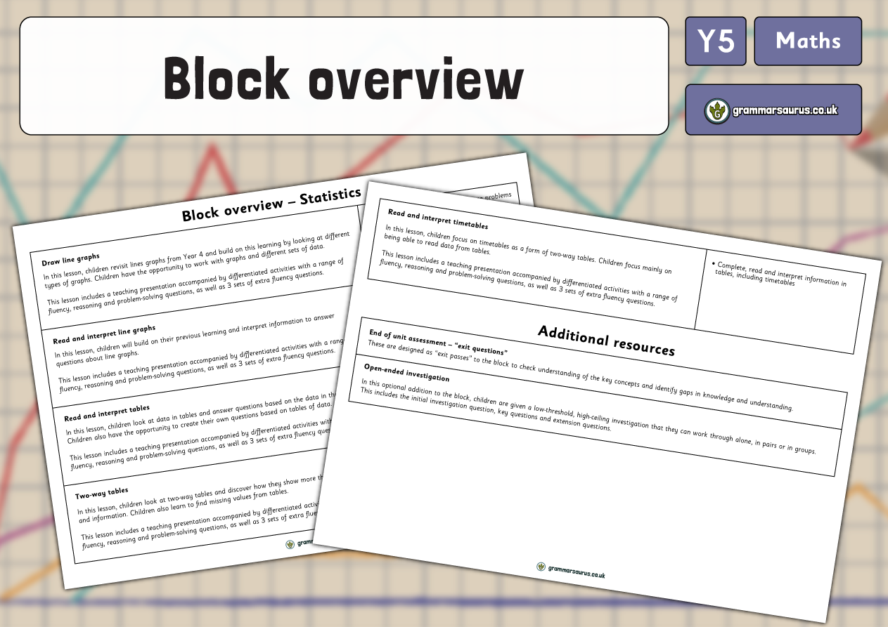 Block overview ad - Grammarsaurus