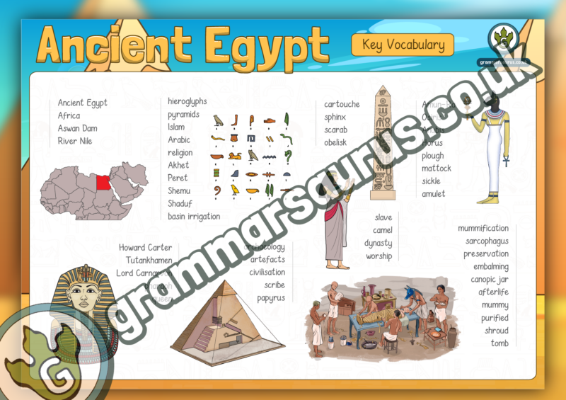 History - Ancient Egypt Key Vocabulary - Grammarsaurus