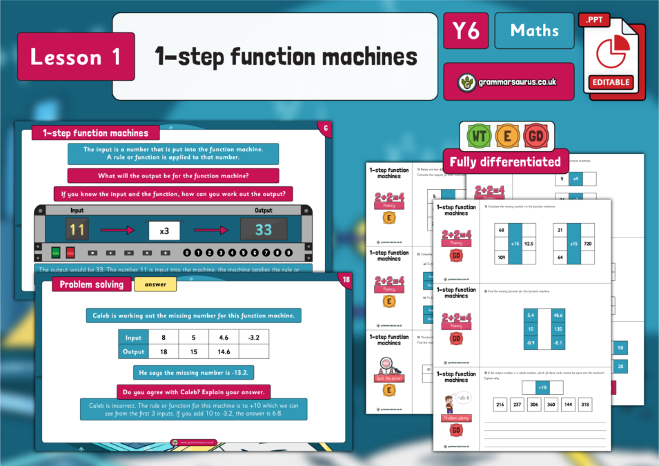 Year 6 Algebra 1step function machines Lesson 1 Grammarsaurus